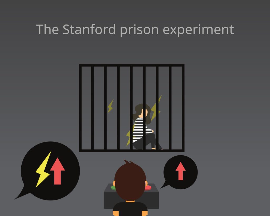 esperimento carcerario di Stanford