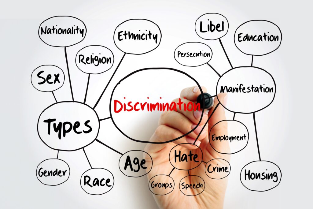 tipi di discriminazione