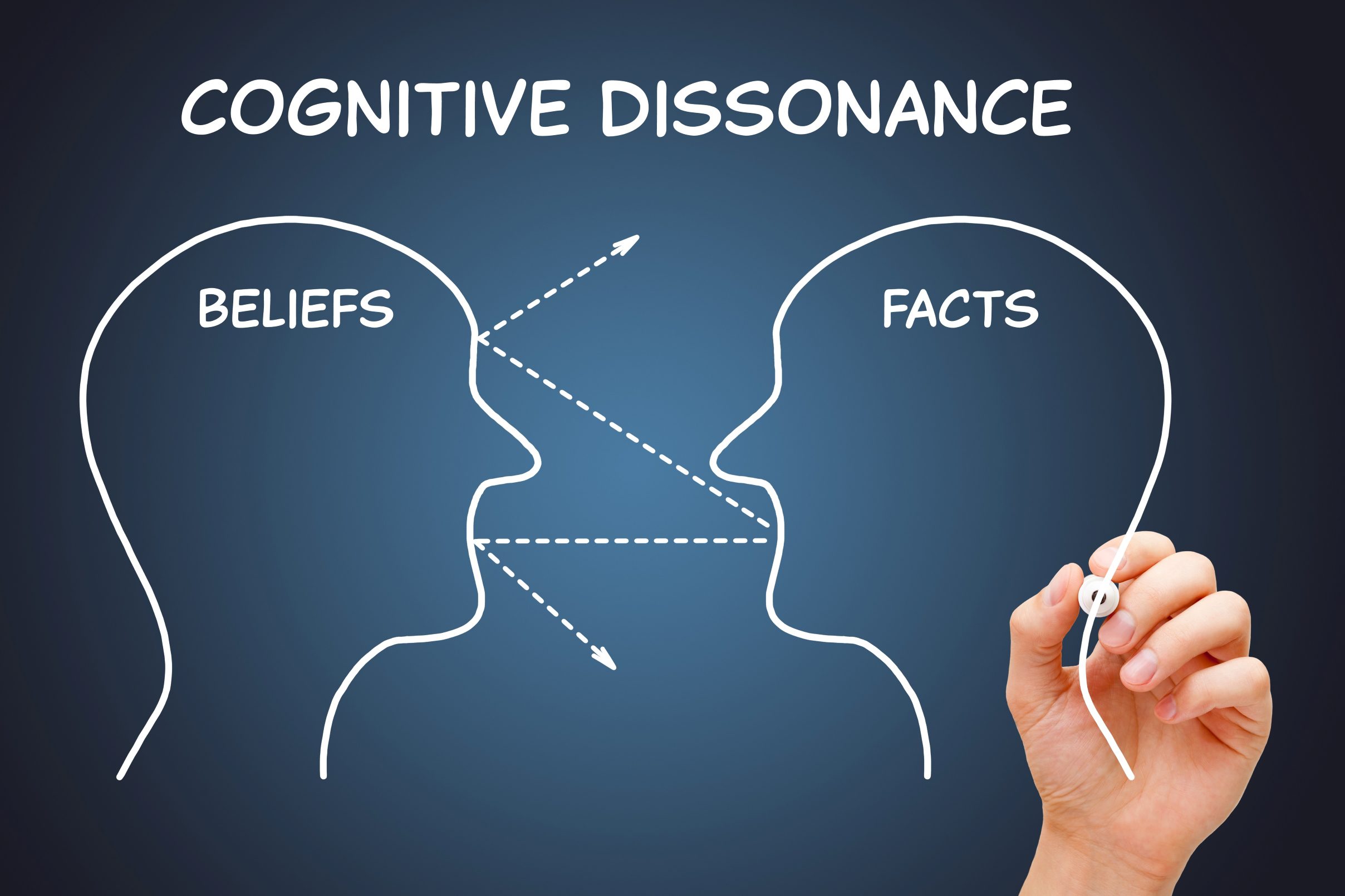 dissonanza cognitiva come risolverla